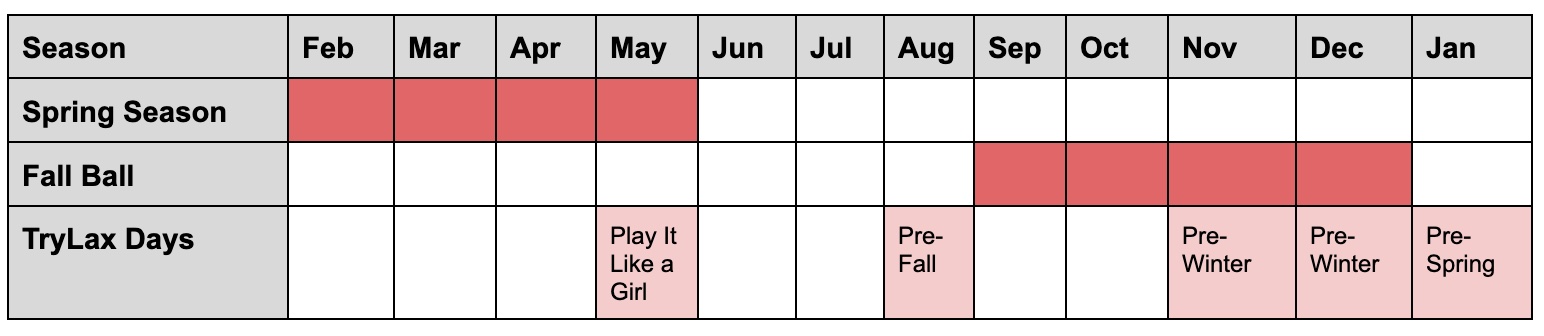 Lax Calendar